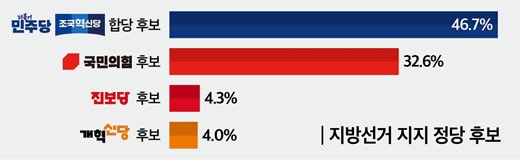 제갈현諸葛賢🕯 (@renostopiadaiko) on Twitter photo 
