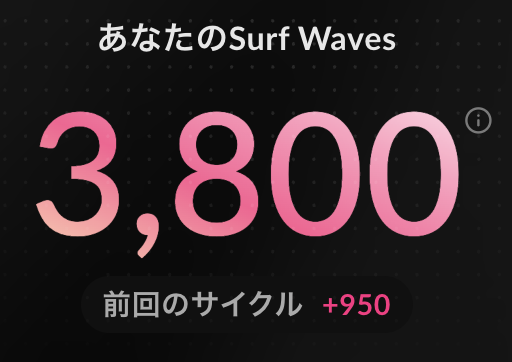 あんまもらえてない。一番安いプランしか買ってないから、こんなもん？