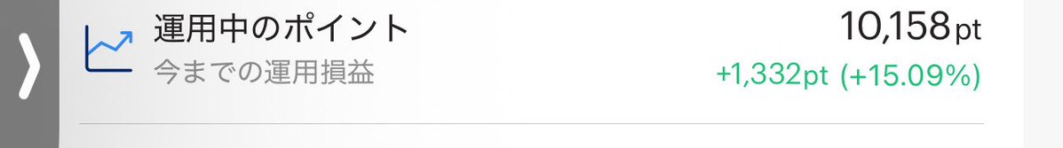 15パーも増えてるすご