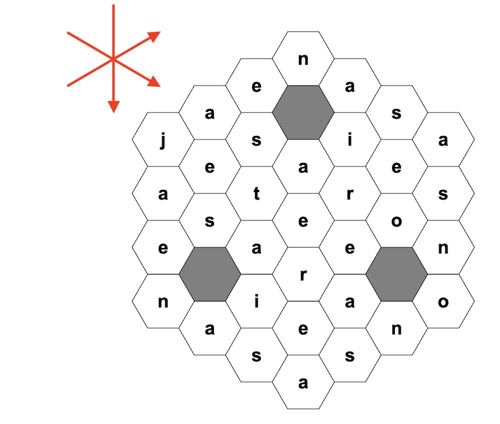 yixus's tweet photo. Nueva creación de mi mente ociosa: hexacrucigramas. Las palabras se entrecruzan en tres direcciones. https://t.co/dGphqEkiVc