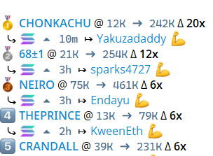 YakuzaDaddy's tweet photo. I put in that work everyday to make sure everyone eats!

Top scanner in every chat back to back 🩷 https://t.co/XE3nW9Z8TQ