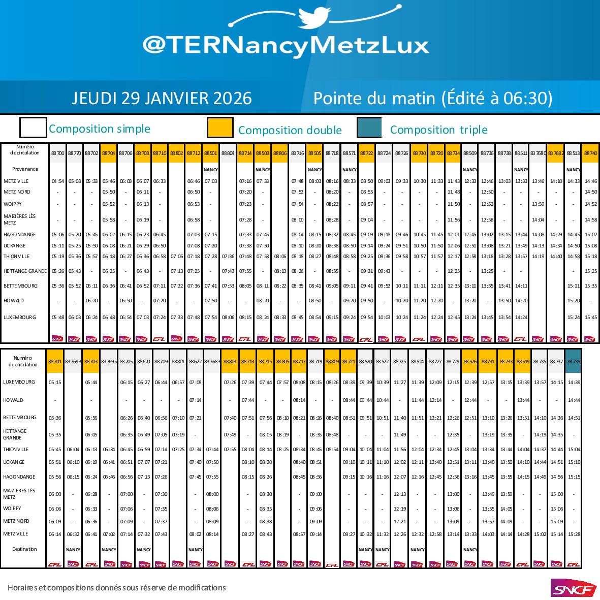 TER Nancy-Metz-Lux tweet media