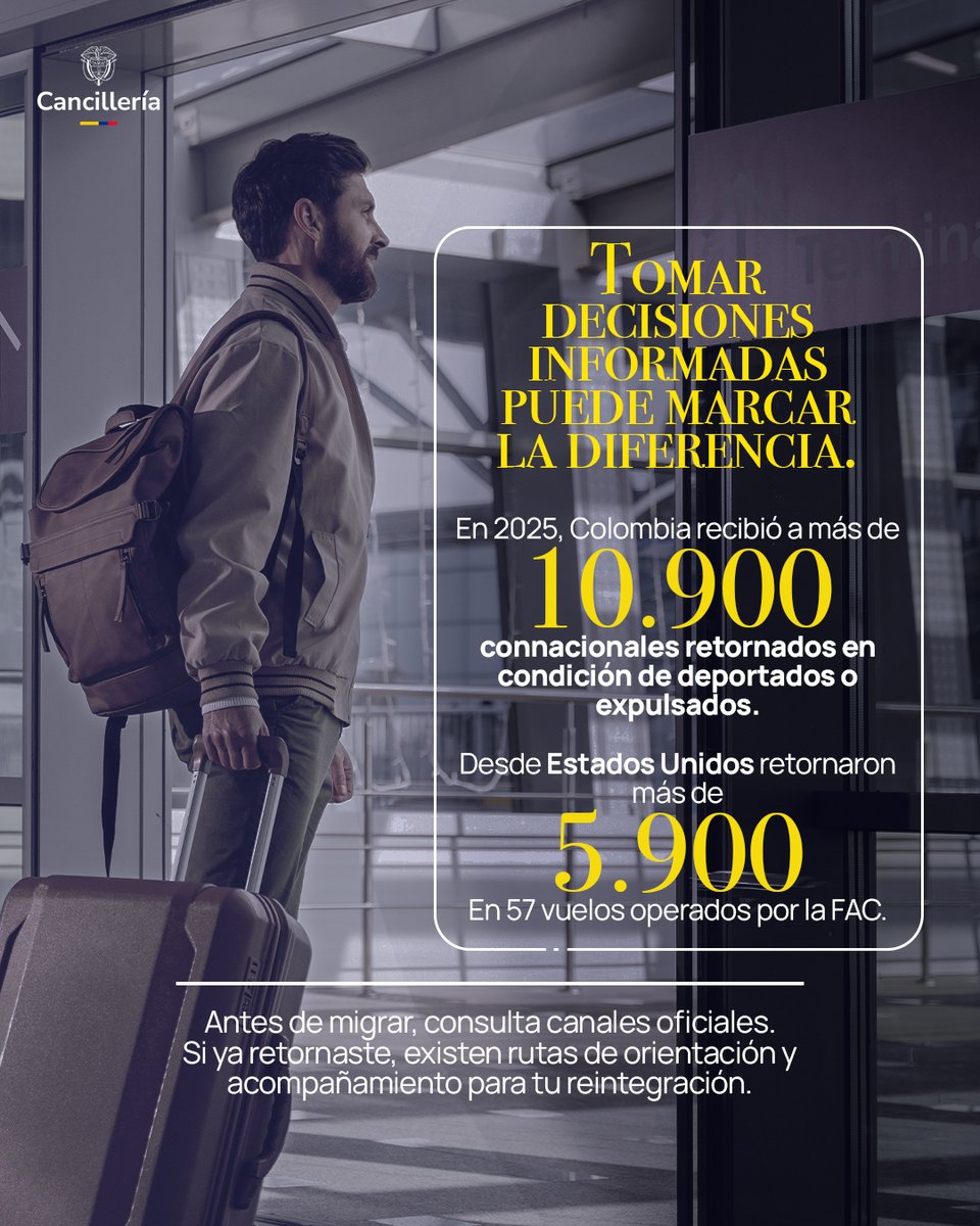 Consulado General de Colombia en Buenos Aires tweet media