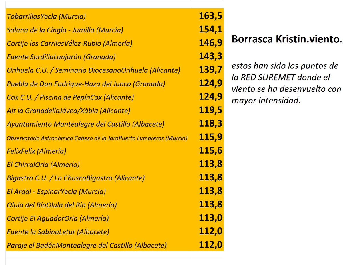 JOSE M.SERNA GARCIA tweet media