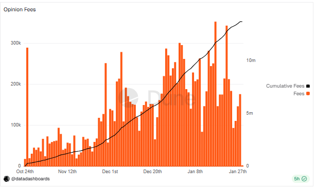 Coin Bureau tweet media