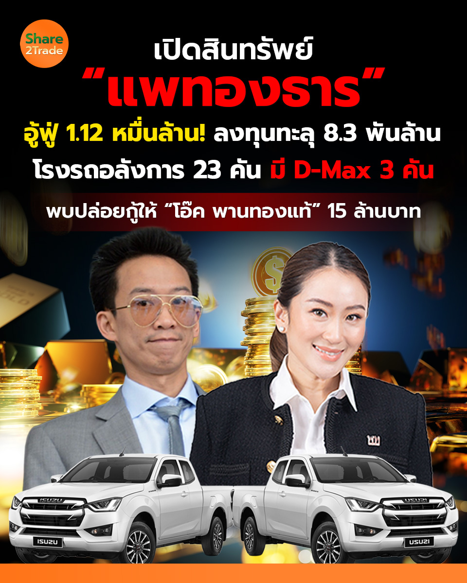 Share2trade tweet media