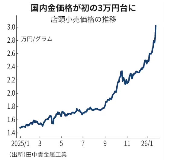 三谷 純 Jun MITANI tweet media