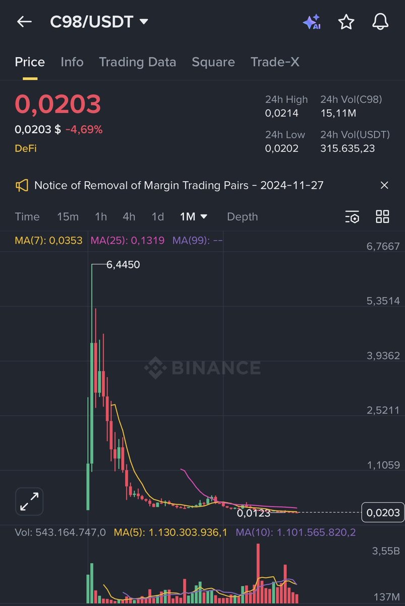 Solo Top tweet media