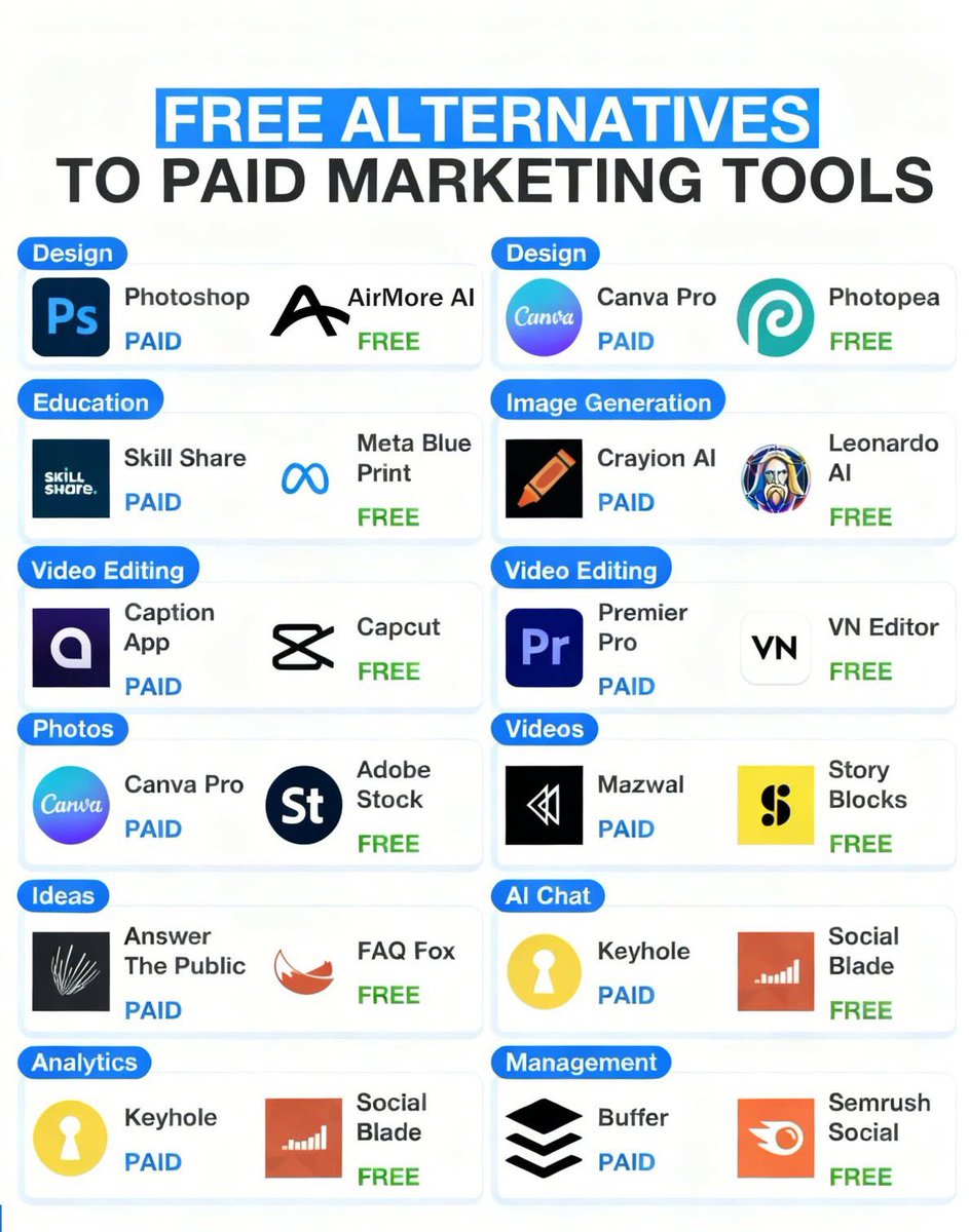 Your Tech Girl tweet media