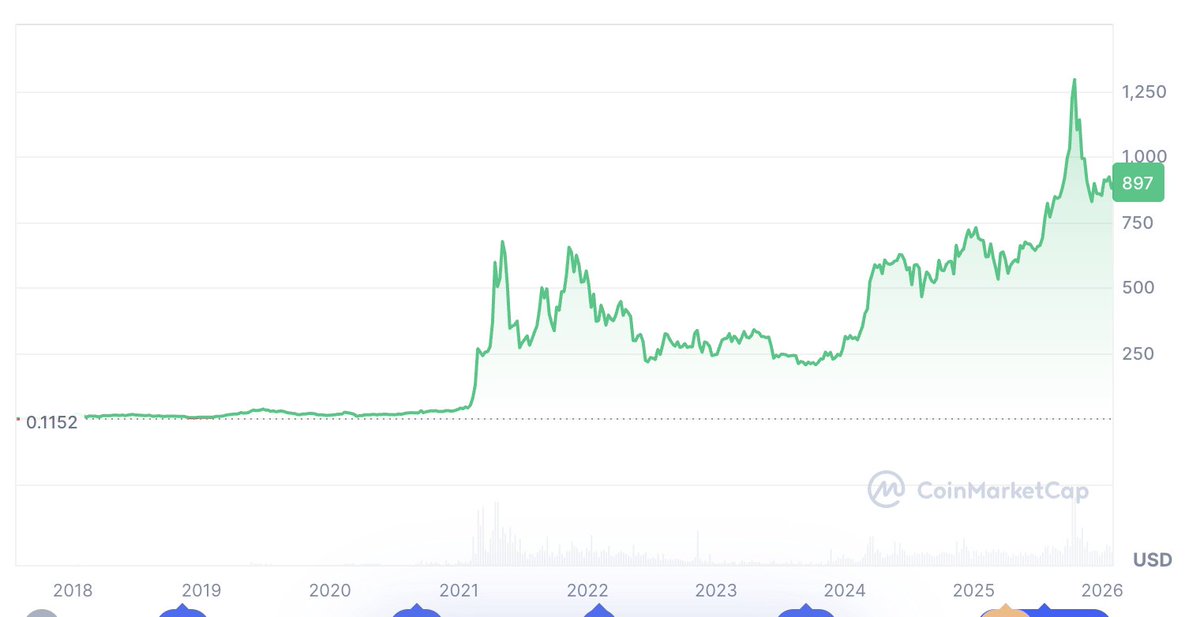 DongPham tweet media