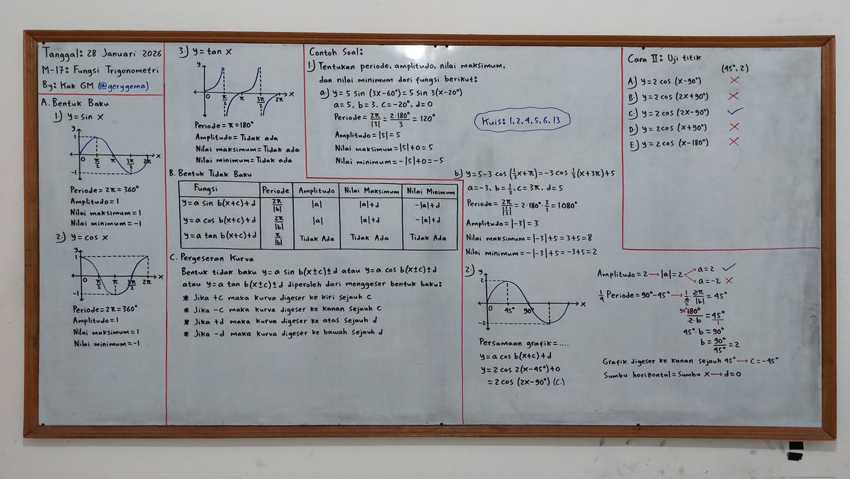 Gery_Gema's tweet photo. @snbtfess Catatan materi Fungsi Trigonometri https://t.co/dcOp9hMFE9