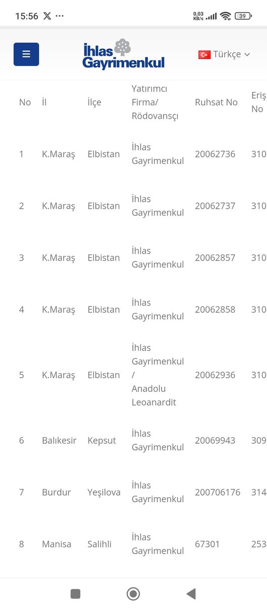 #ihlgm maden ruhsat sahibi olmak cirarmiyorsan satarsın