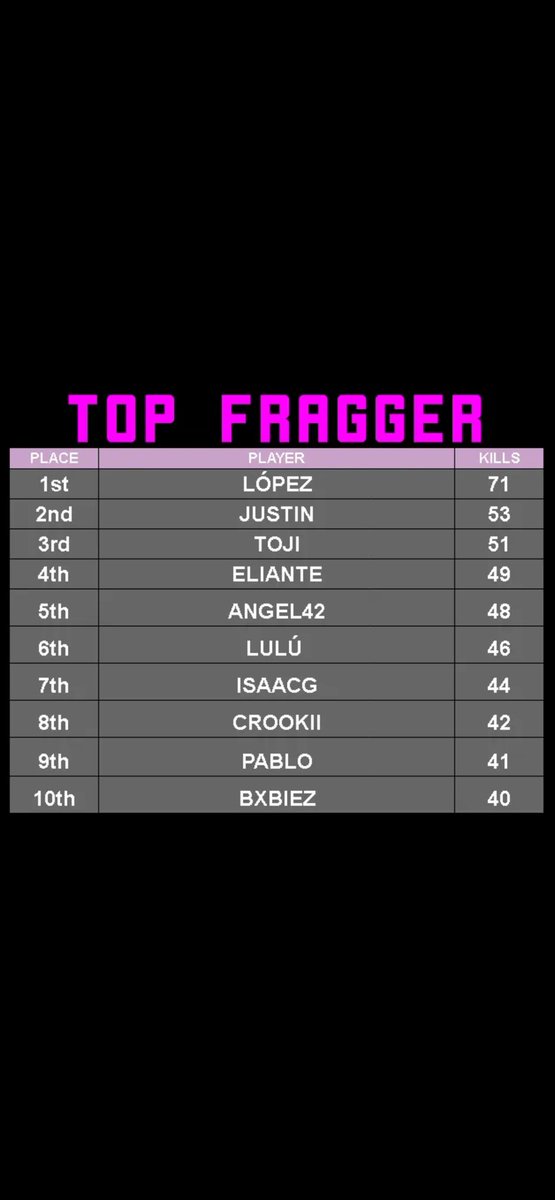 Justinwz_ tweet media