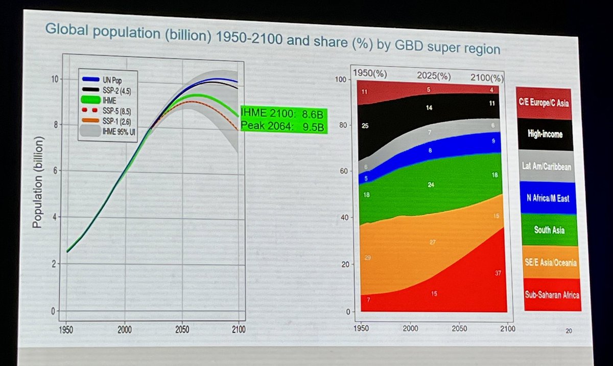 Ren Minghui 任明辉 tweet media