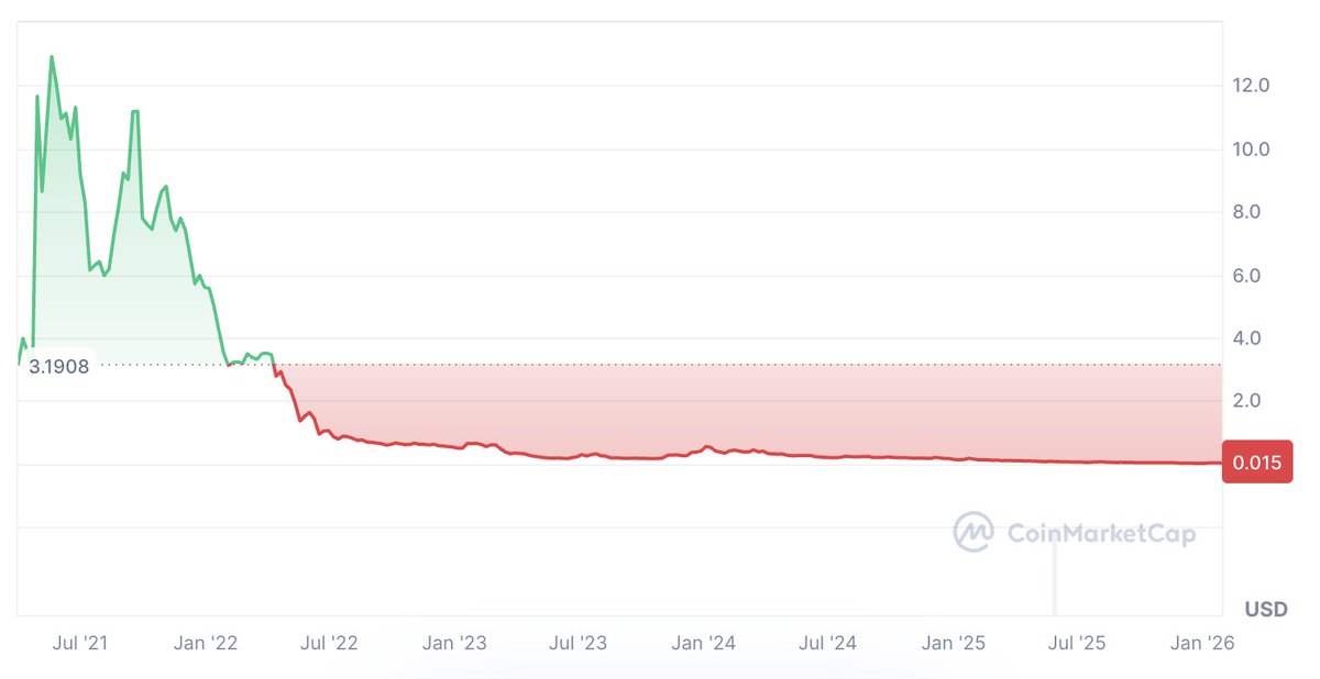 DongPham tweet media