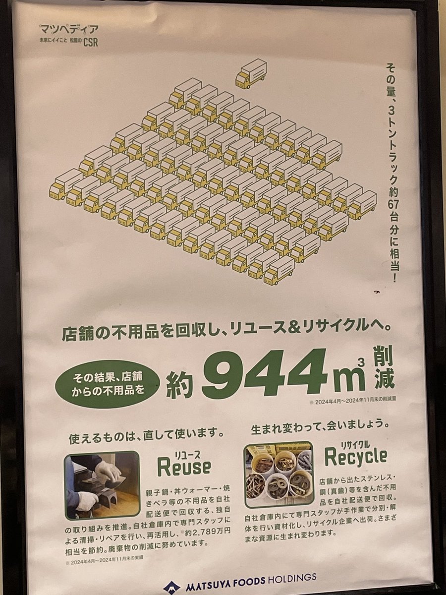 (NY) Love Beautiful Koh Nang Yuan tweet media