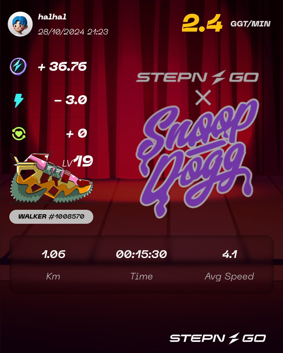 Here's my participation to #SnoopFtSTEPNGO Genesis Raffle Mint! Check <a href="/Stepnofficial/">STEPN GO</a> for more details!