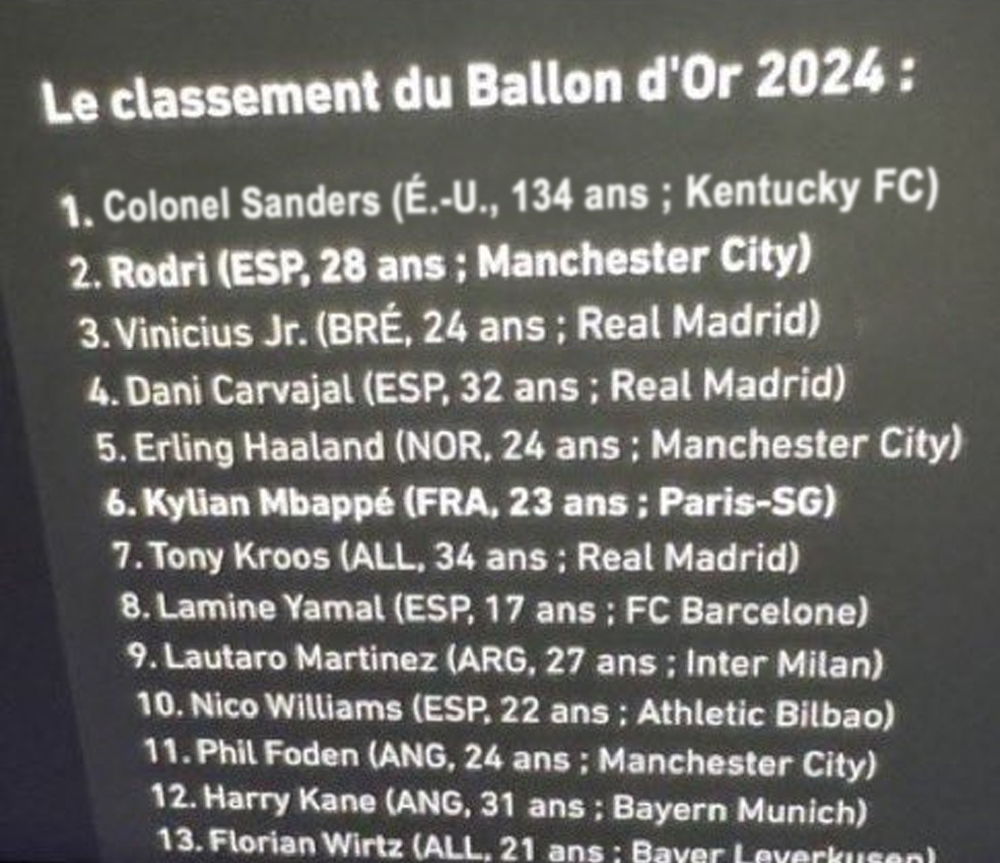 KFC_ES's tweet photo. 🚨 SE FILTRA LA LISTA DE GANADORES DEL BALÓN DE ORO https://t.co/HDBCVLGi7L