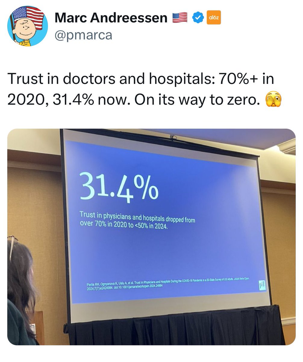 A few things about this post. Supposedly reflects people's trust