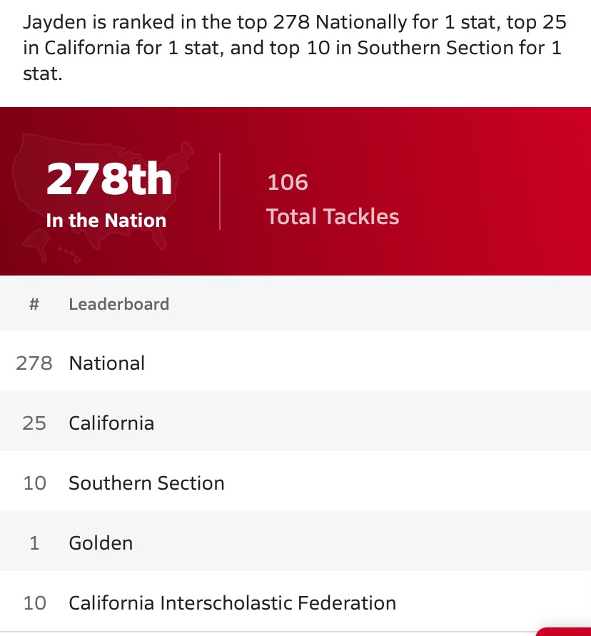 TOP JUCO LB Jayden Carrillo tweet media