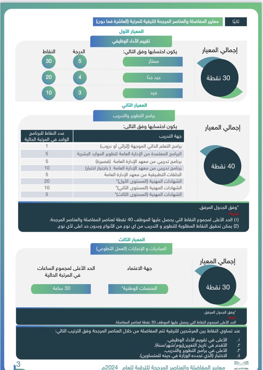 عبدالحكيم آل ابراهيم tweet media