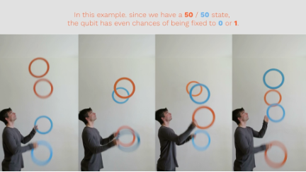 We're using juggling to represent qubits! Here are four independent qubits in uniform superposition of 0 (blue) and 1 (orange). More to come on instagram.com/qubobs/.