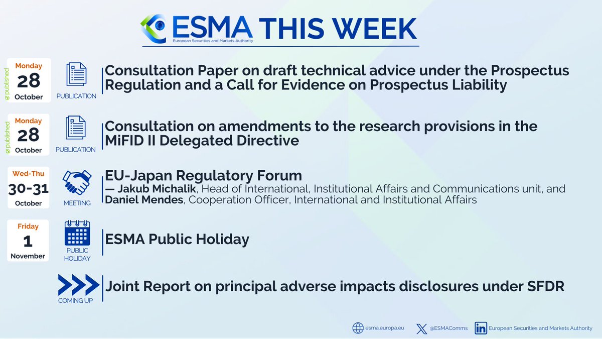 ESMAComms's tweet image. What's happening this week?
📘CP and CfE in the Prospectus area → europa.eu/!Q7rpc3
📘CP under #MiFIDII research regime → europa.eu/!6cW9Hf
🤝EU-Japan financial regulatory forum → europa.eu/!tHPWk9
🌿#SustainableFinanceEU timeline → europa.eu/!pKdw4m
