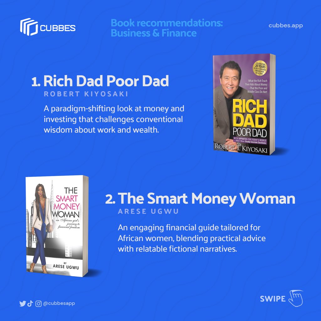 CubbesApp's tweet photo. Lessons that will stay with you long after the last page.
Pick any of these business books to motivate and spur you to be better at business and handling finances.
Have you read any of these books? Let us know in the comments section.
#cubbes #university #nigeria #books #business #finance #richdadpoordad #Robertkiyosaki