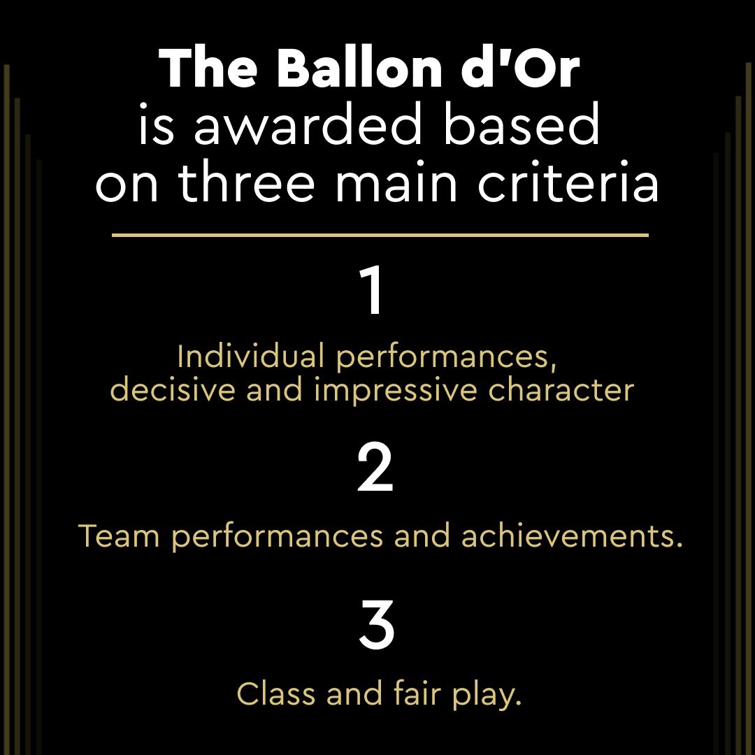 centregoals's tweet photo. 🌕🗳️ The Ballon d'Or is decided by three primary criteria... 

📌 Individual performances, decisive and impressive character 

📌 Team performances and achievements 

📌 Class and fair play https://t.co/qEv8mlhUuX