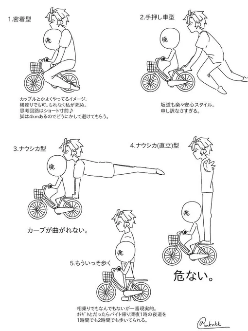 フォルダ見返してたら4年前の自分まじで頭おかしかった   相当チャリ2人乗りしたかったんだと見える 