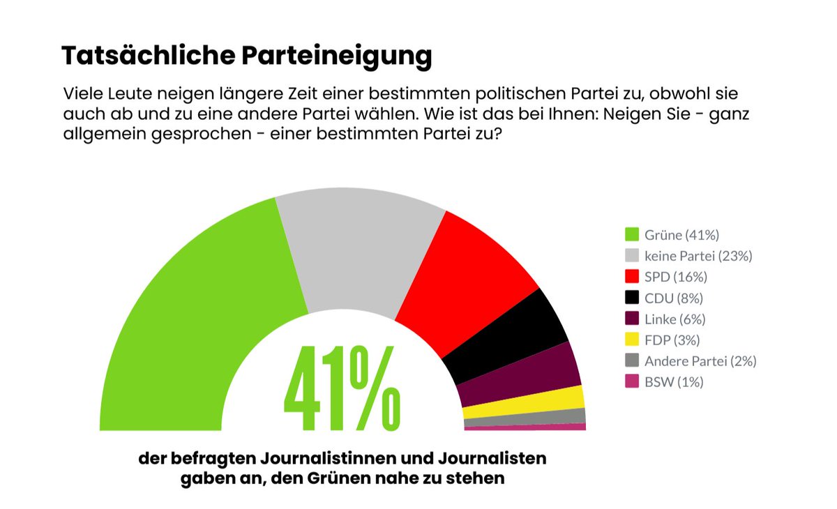 Johannes Schmitthenner tweet media