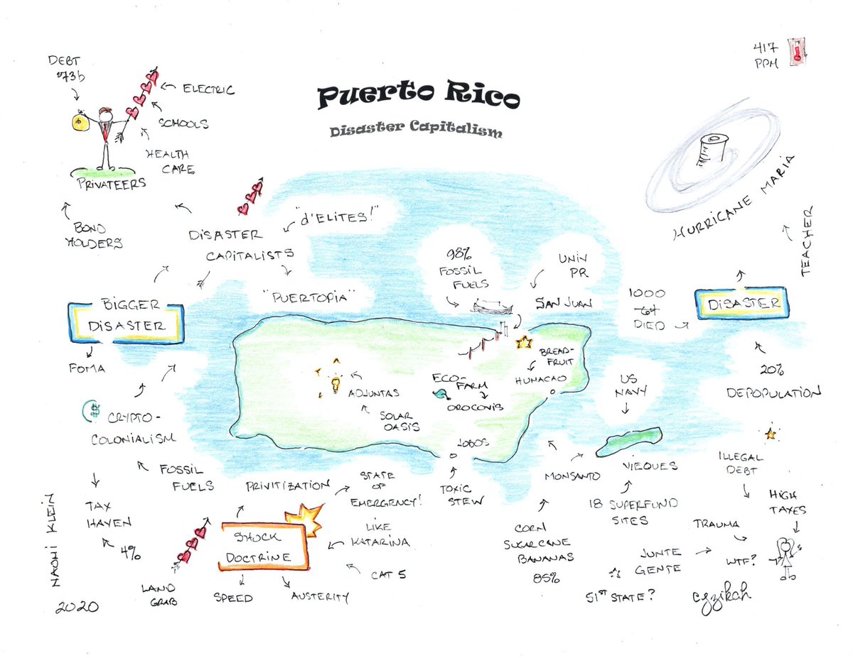 jzikah's tweet photo. @MeidasTouch @RegMCali They want to break it and take it. #Puertopia 

This map is from Naomi Klein's "Disaster Capitalism". Destroying things gives them a poor sense of personal power.
#PuertoRico https://t.co/4FW7jNfwVs
