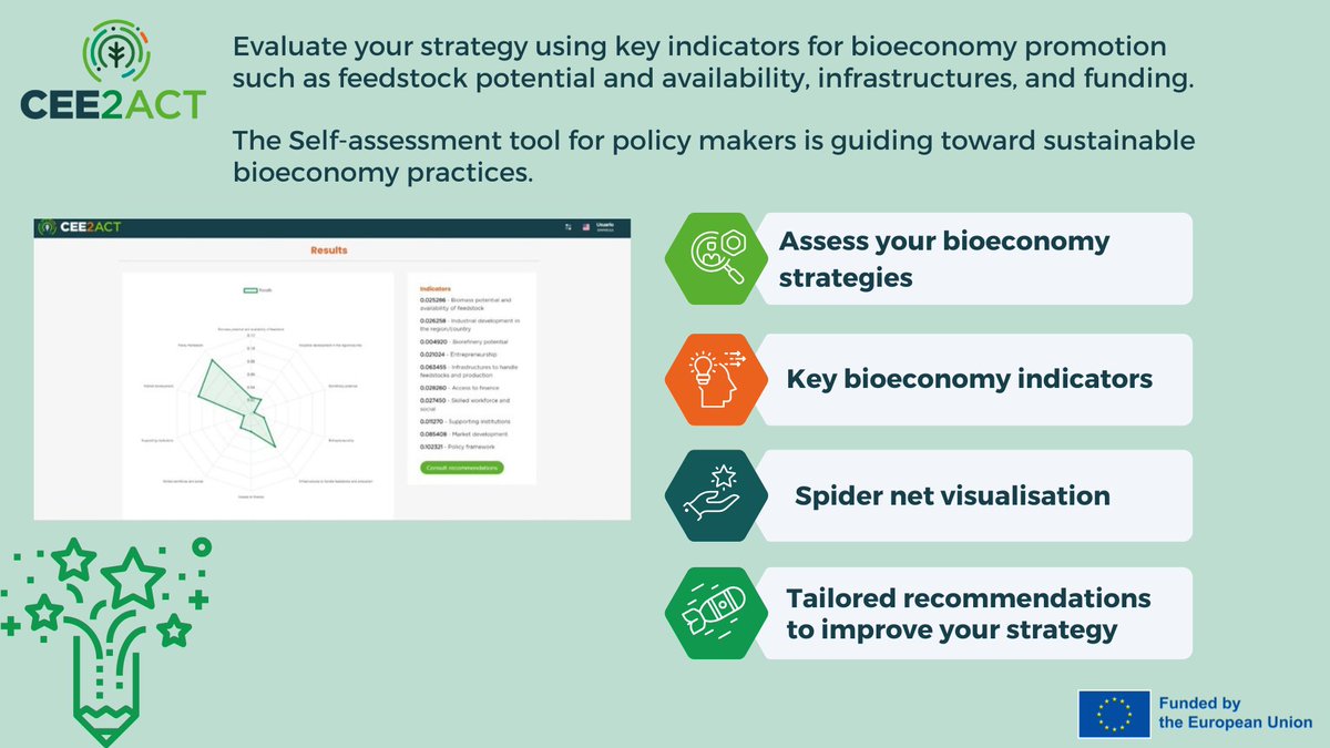 CEE2ACT Project 🇪🇺 (@cee2act) on Twitter photo 💡Check out the self-assessment tool for policy makers, designed to evaluate the state of #bioeconomy and provide recommendations to support bioeconomy initiatives implementation
Created by <a href="/fCIRCE/">CIRCE - Centro Tecnológico</a> the tool is available in English & in 10 languages
More📌cee2act-sat.com 💡Check out the self-assessment tool for policy makers, designed to evaluate the state of #bioeconomy and provide recommendations to support bioeconomy initiatives implementation
Created by <a href="/fCIRCE/">CIRCE - Centro Tecnológico</a> the tool is available in English & in 10 languages
More📌cee2act-sat.com