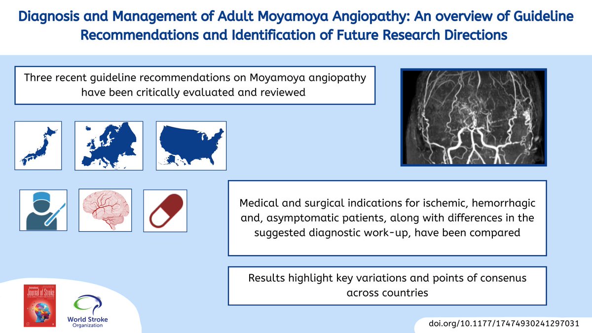 IntJStroke's tweet photo. Just Accepted!
🗞️Diagnosis and management of adult Moyamoya angiopathy: an overview of guideline recommendations and identification of future research directions

https://t.co/rWhLvM8qPD @Bersanoanna https://t.co/xLargr4pJR