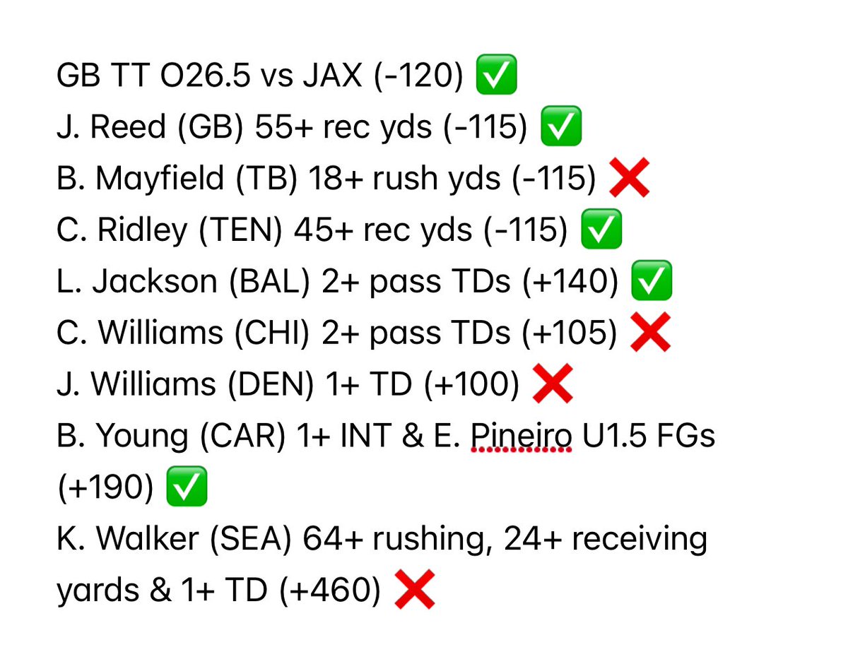 halilsfbtalk's tweet image. Couldn‘t match my college sweep, but another winning #NFL day with some nice + money hits! 😎💰

#NFLWeek8 #Footballtalk #SportsBetting #NFLProps #GamblingX #NFLX