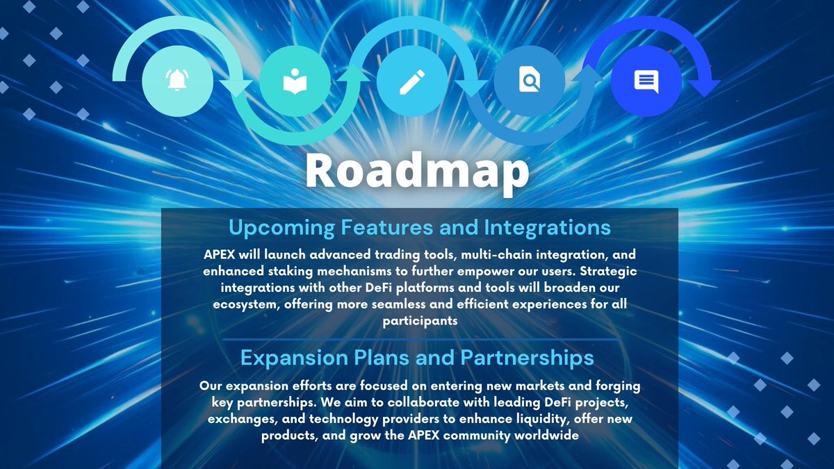 apex314_defi's tweet photo. Get ready for your mind to Burst 🤯

#ERC314  Changing the Game

@AVAXDaily #SOL #AVAX #ETH #BTC #Base #DEX  #Crypto #BTCPump $APEX #MEMES #Web3 https://t.co/20zsx4FSAI