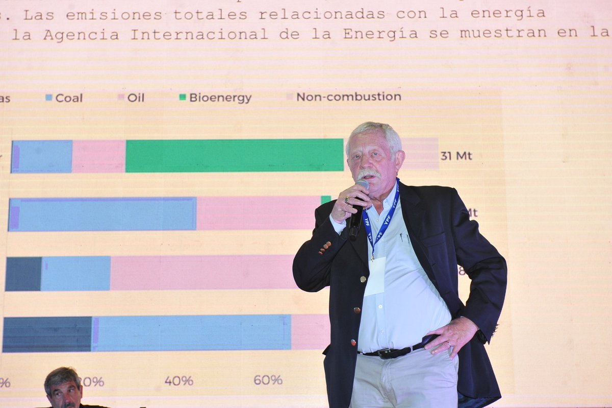 Congreso Industrial del Consenso Nacional tweet media