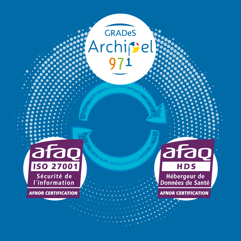 GRADeS Archipel 971 tweet media