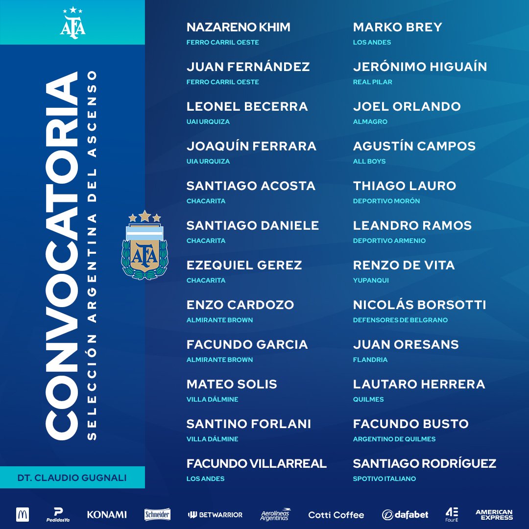 Argentina's tweet photo. #Sub20 Nueva lista de convocados para la Selección del Ascenso 🫡

📝 https://t.co/q7uSfpwbr4 https://t.co/PHvxg5IZG5