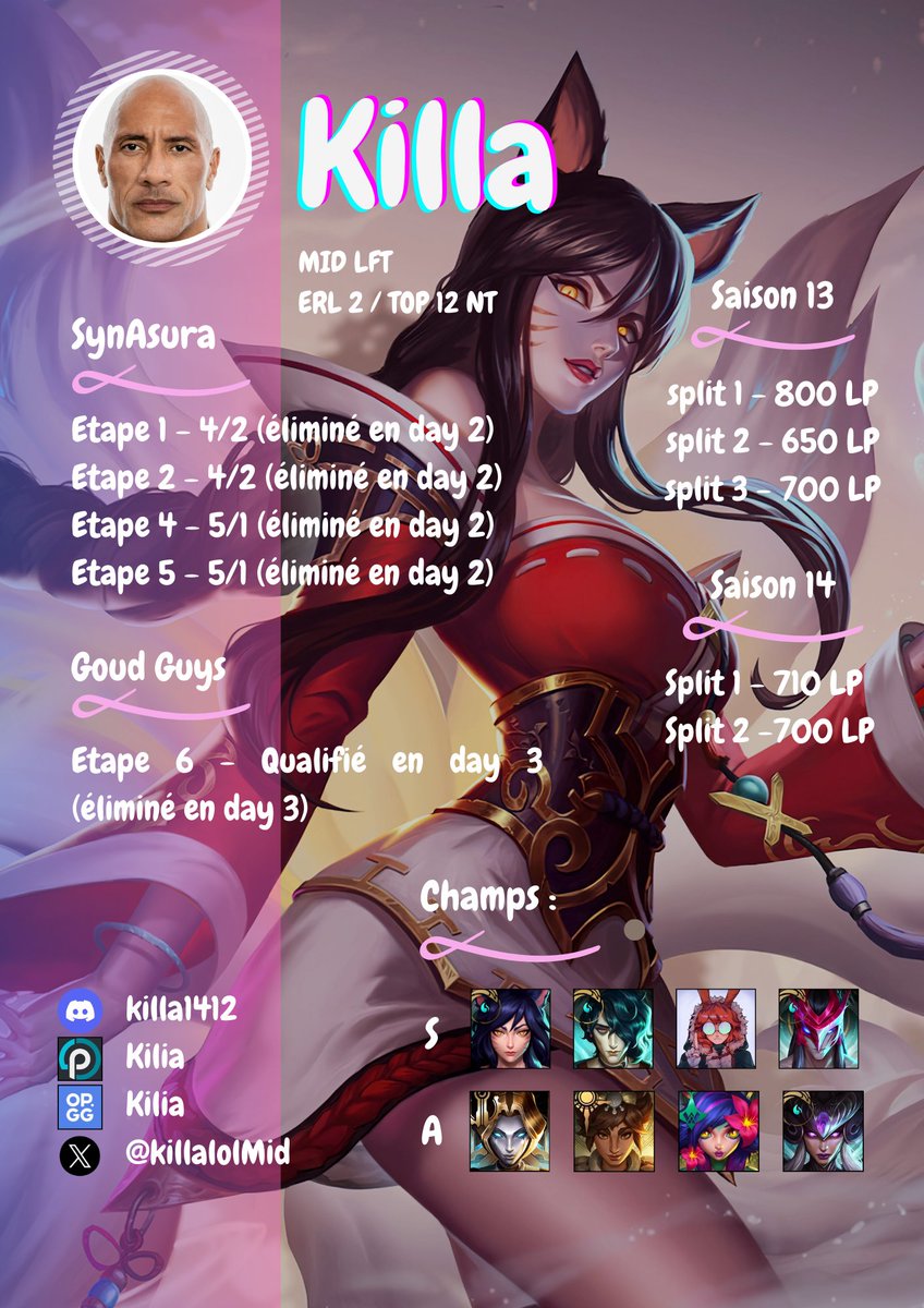 Hey ! 🐮
Après une première vraie année en NT et des performances plutôt bonne, je suis LFT pour la prochaine saison. 

Maintenant que j'ai sécurisé tous les Day 2 de l'année, 
je cherche plutôt du TOP NT (pour taper plus souvent ce maudit day 3) mais je suis ouvert à de l'ERL 2