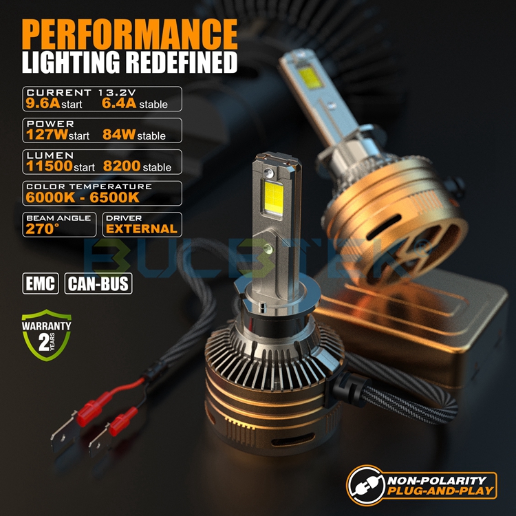 BULBTEK_LED_3's tweet image. 📢BULBTEK CAR LED HEADLIGHT HP11-H1
✅High Power 127W &amp;amp; 11500LM(PC)
✅Excellent cooling system:Fan+2*Copper Pipe3*3mm
🌐bulbtek.com
#BULBTEK #LEDHeadlight #AutoLEDHeadlight #CANBUSLED #H7LED #H4LED #9005LED #H11LED #CarHeadlights