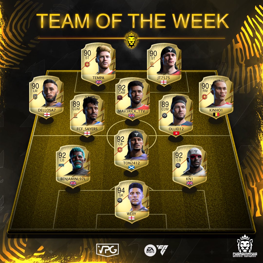 Virtual Pro Gaming (@officialvpg) on Twitter photo 👥 Team of the week
📊 League Standings
🗓️ Week 1
🏆 <a href="/VPGUK/">VPG UK Leagues</a> - Championship
1️⃣ <a href="/Spartans_eSpor/">Spartans eSports</a>
2️⃣ <a href="/OrbisFIFA/">ORBIS</a>
3️⃣ <a href="/Spezial_VPG/">Spezial</a>
4️⃣ @Lil_Engine_VPG
5️⃣ <a href="/VPG_Genesis/">Genesis</a>
6️⃣ <a href="/Vulcan7EAFC/">Vulcan7 | EAFC</a>
7️⃣ <a href="/9MB_eSport/">9MB eSport</a>
8️⃣ <a href="/ImmersiveGXY/">Immersive Galaxy</a>
9️⃣ <a href="/Absolute_FB/">Absolute Football ™</a>
🔟 <a href="/QPReSports/">QPR eSports</a>
🗒️ Congratulations to all 👥 Team of the week
📊 League Standings
🗓️ Week 1
🏆 <a href="/VPGUK/">VPG UK Leagues</a> - Championship
1️⃣ <a href="/Spartans_eSpor/">Spartans eSports</a>
2️⃣ <a href="/OrbisFIFA/">ORBIS</a>
3️⃣ <a href="/Spezial_VPG/">Spezial</a>
4️⃣ @Lil_Engine_VPG
5️⃣ <a href="/VPG_Genesis/">Genesis</a>
6️⃣ <a href="/Vulcan7EAFC/">Vulcan7 | EAFC</a>
7️⃣ <a href="/9MB_eSport/">9MB eSport</a>
8️⃣ <a href="/ImmersiveGXY/">Immersive Galaxy</a>
9️⃣ <a href="/Absolute_FB/">Absolute Football ™</a>
🔟 <a href="/QPReSports/">QPR eSports</a>
🗒️ Congratulations to all