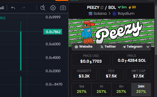 PeezyOnSolana's tweet photo. MC 8k 
boost x30

Ca: F4qyySy81wyujjSpFSYX5sQ3wb5rYcqwna2pezdDEYs8
https://t.co/NWsLq9FY89 https://t.co/WKVBLbOkgW