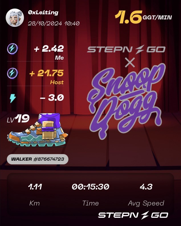 0xLeiting | 755765.bnb | ❤️ Memecoin tweet media