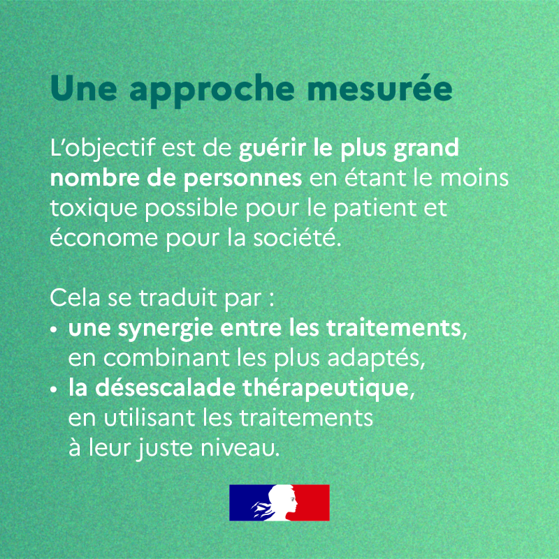 gouvernementFR's tweet photo. #ToutesetTousEgaux | Le meilleur traitement du cancer du sein, c’est un dépistage précoce !

🎀 Grâce à une recherche active, les traitements évoluent régulièrement, offrant une meilleure prise en soins de la maladie et de la patiente elle-même.