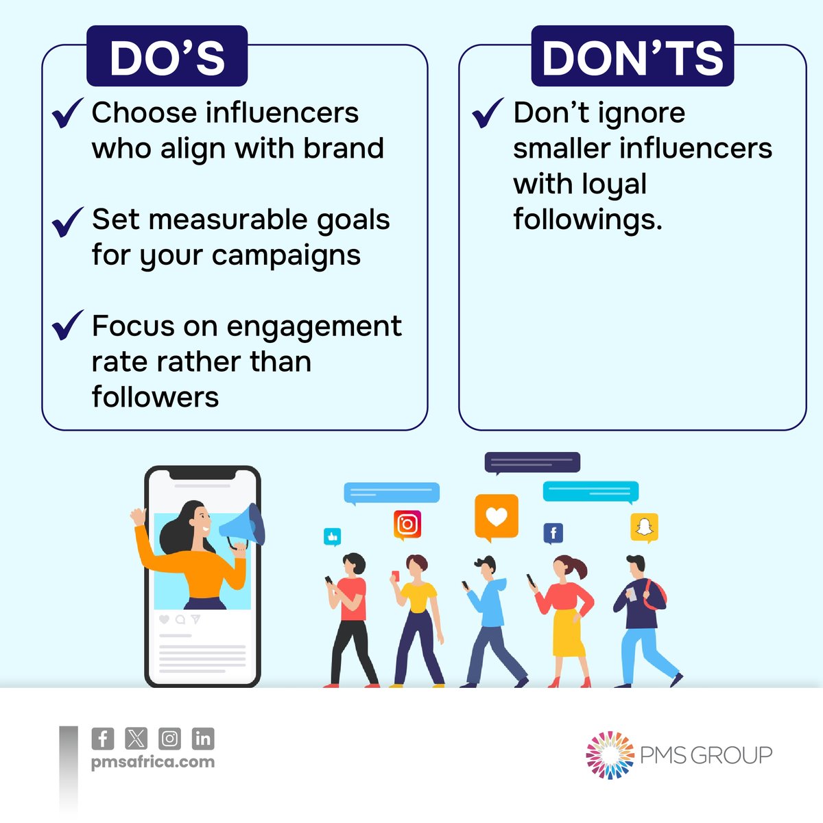PmsLtd's tweet photo. Boost your brand's online presence with these essential social media campaign tips, just to name a few.  #socialmediatips #CampaignSuccess #DoAndDonts #DigitalMarketing #EngageAuthentically #Marketing101 #BoostYourBrand #OnlineStrategy https://t.co/4ZSp85f3PG