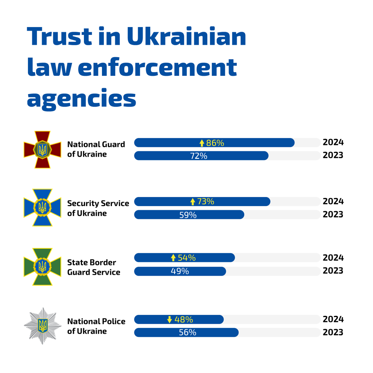 EUAM_Ukraine tweet media