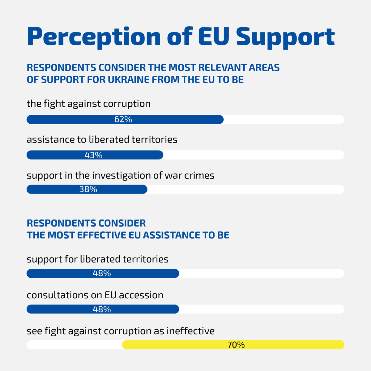 EUAM_Ukraine tweet media