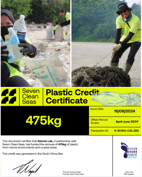 ALTEMISLAB tweet media