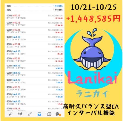 こんばんは
🌠FX自動売買🌠

🌸LINEオープンチャット🌸
  🌊ブルーワールド🌊

✨10/21～10/25の5日間✨

🐋ラニカイ🐋
高耐久爆益型ea

＋1,448,585円💴

✅攻守共に優れたea
✅インターバル機能付き
✅月利100％

✨無料EAはプロフのURLから✨

ad  日経平均　株式市場